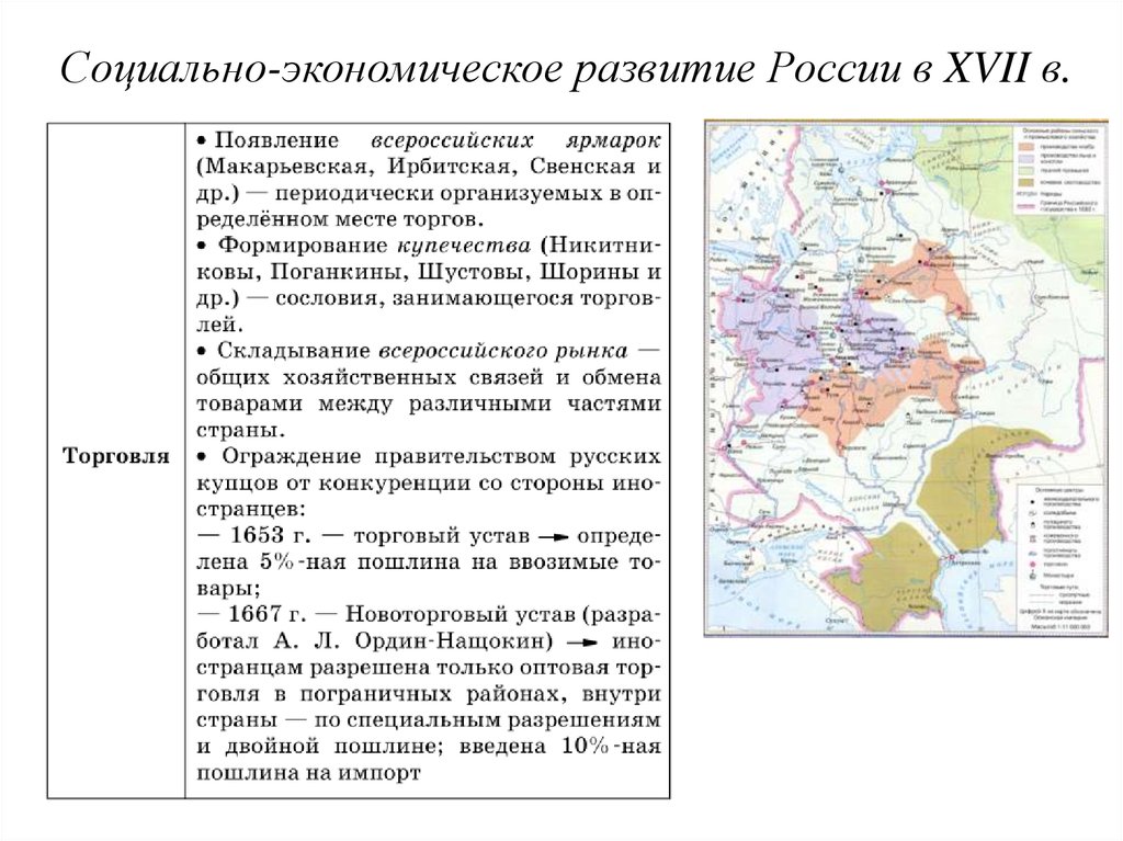 Экономическое развитие россии в 17 веке ремесло