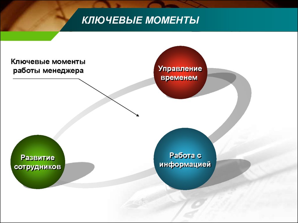 Ключевой момент. Ключевые моменты презентация. Ключевые моменты картинка. Основные ключевые моменты.