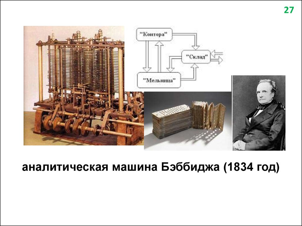 Информатика. Задачи информатики. Понятие об информации - презентация онлайн