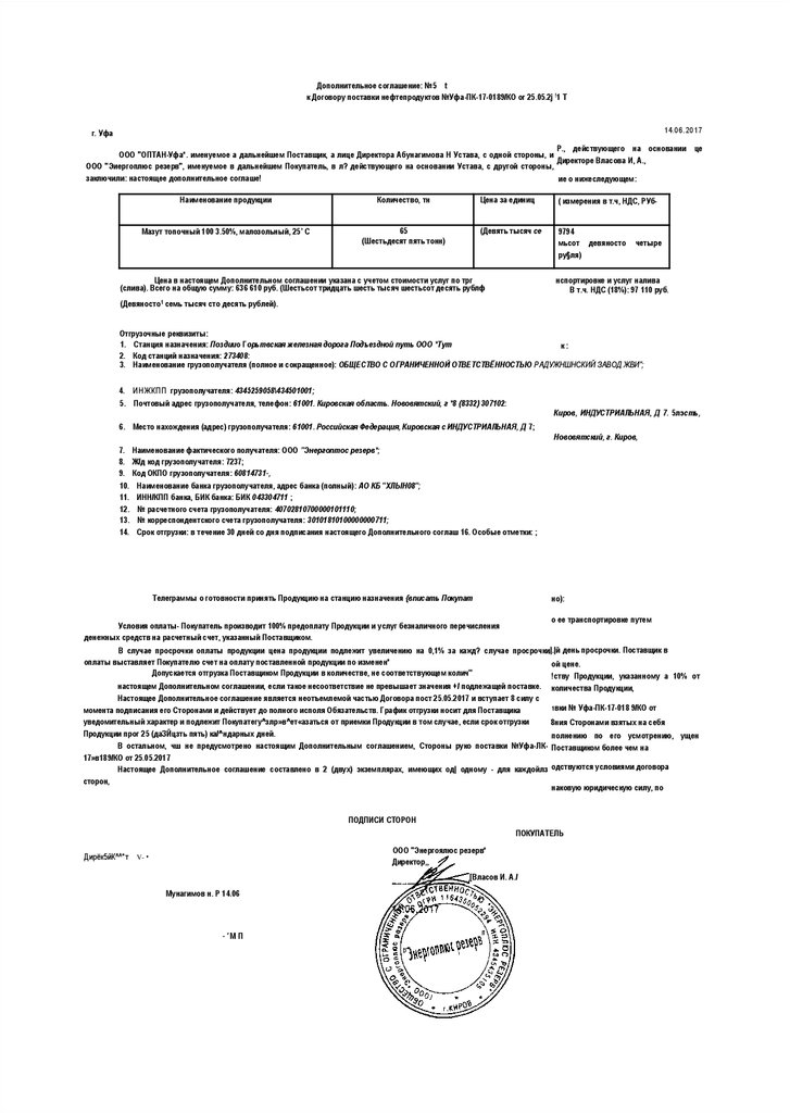 Акт разлива нефтепродуктов образец