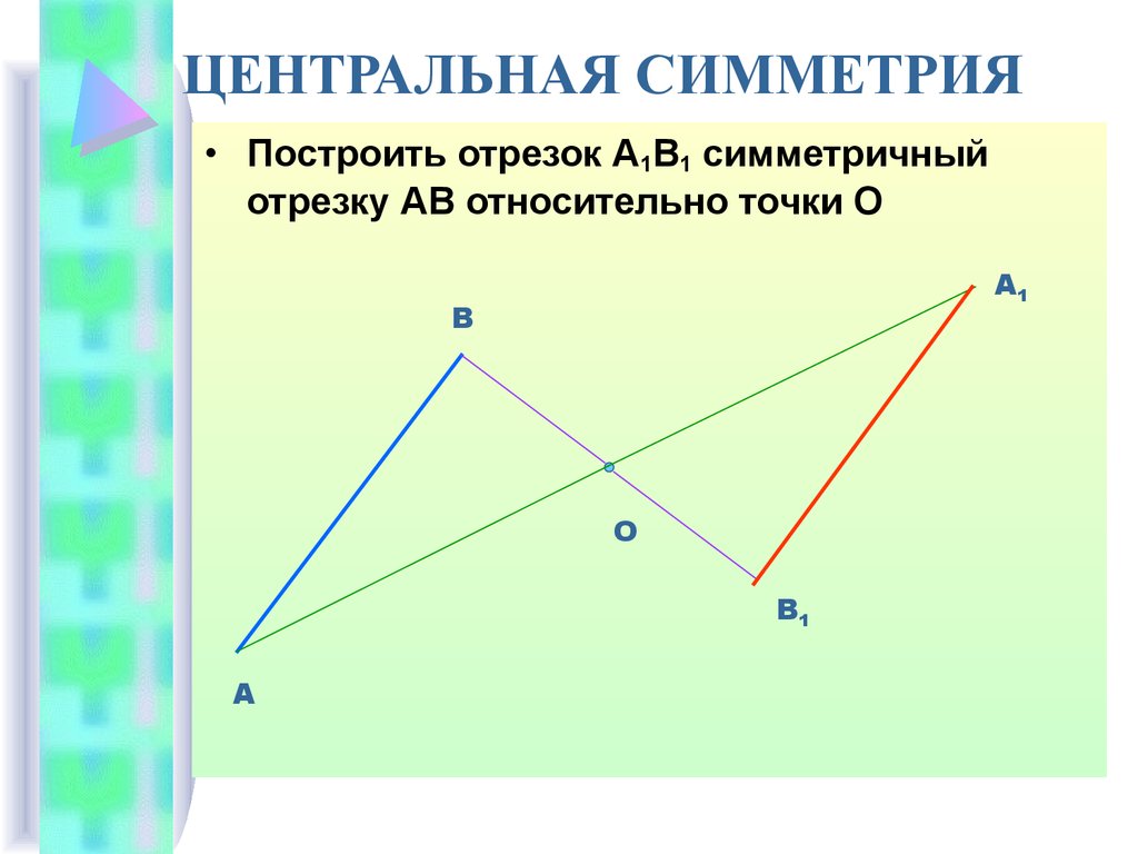 Расположить симметрично. Центр симметрии. Построение центральной симметрии. Центральная симметрия треугольника. Центральная симметрия отрезка.