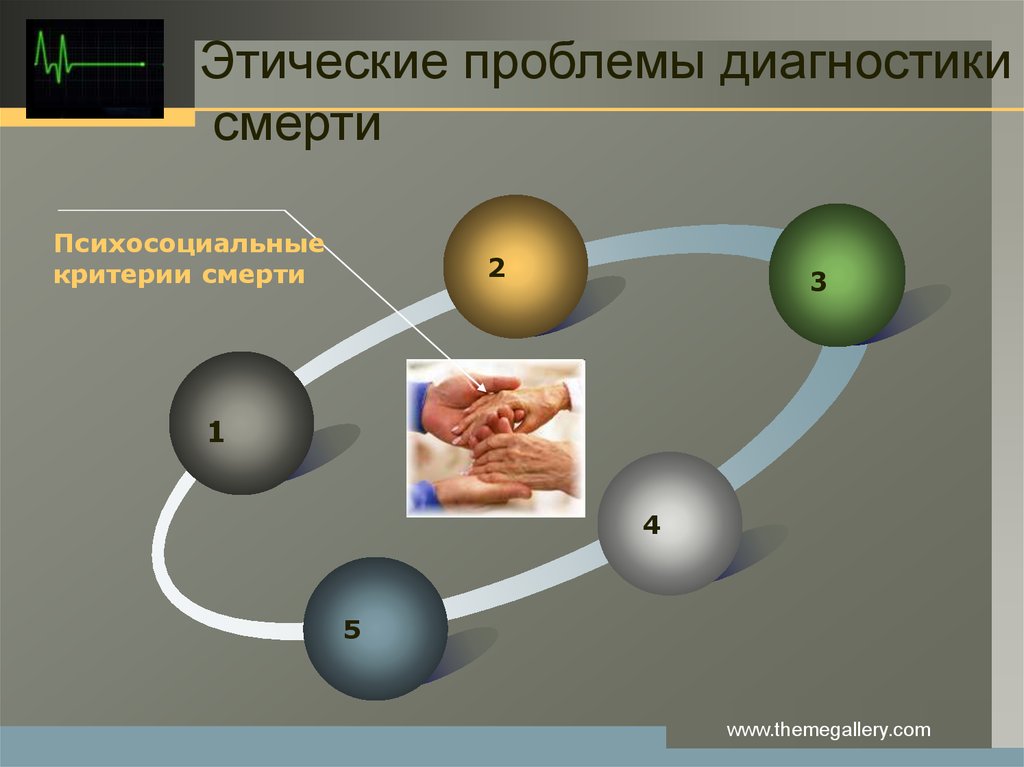 Этические проблемы появления киборгов презентация