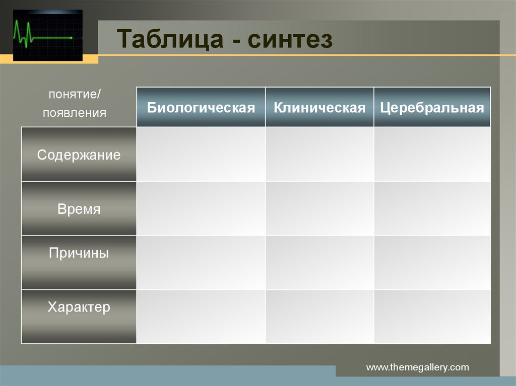 Таблица синтез. Таблица Синтез пример. Заполните таблицу Синтез. Прием таблица Синтез.