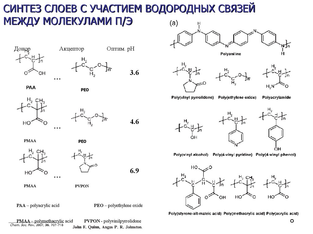 Синтез органических веществ с использованием энергии