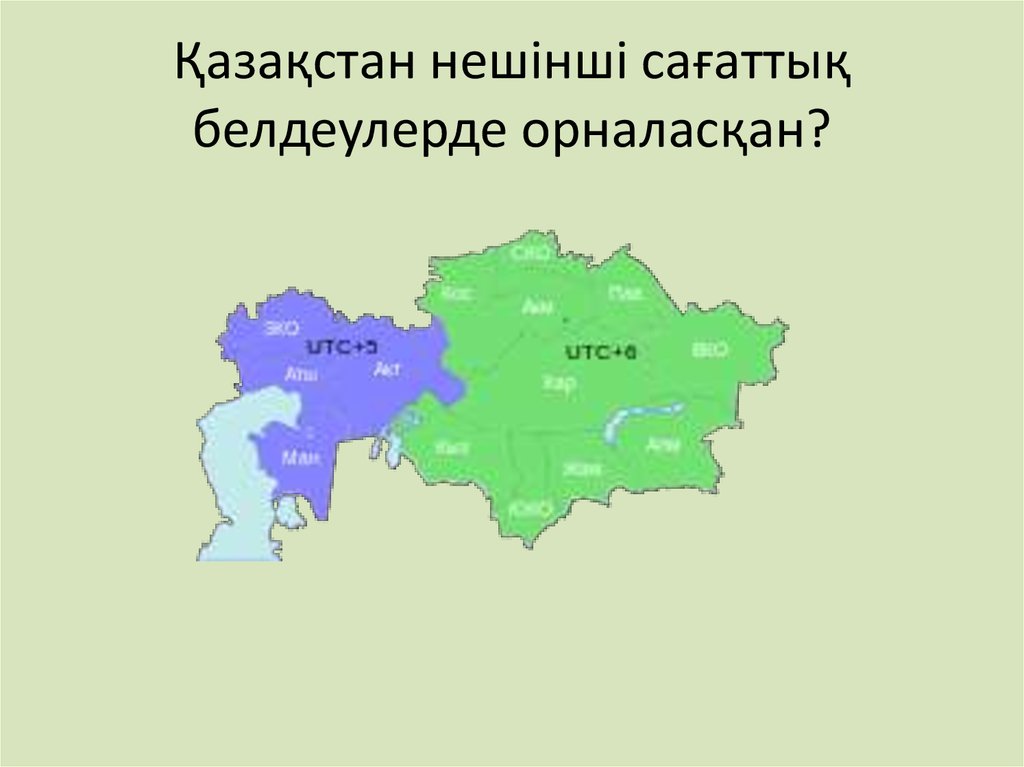 Пояса казахстана