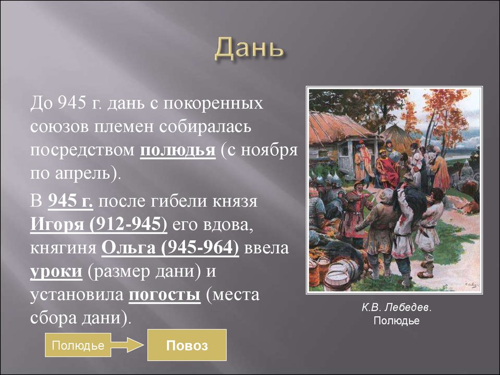 Дань роду. Уроки погосты полюдье. Полюдье определение. Полюдье это в древней Руси. Дань это.