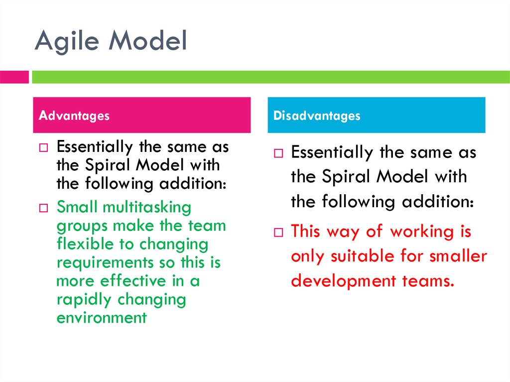 Life Cycle Models. Prototype - презентация онлайн