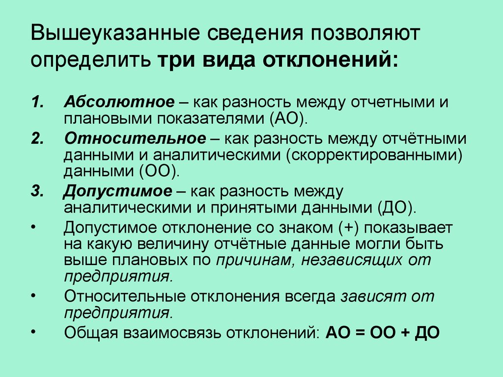 Определены три. Вышеуказанную информацию. Вышеуказанных сведений. Разницей между данными отчетного и предыдущего года находят. Виды отклонений в экономике.