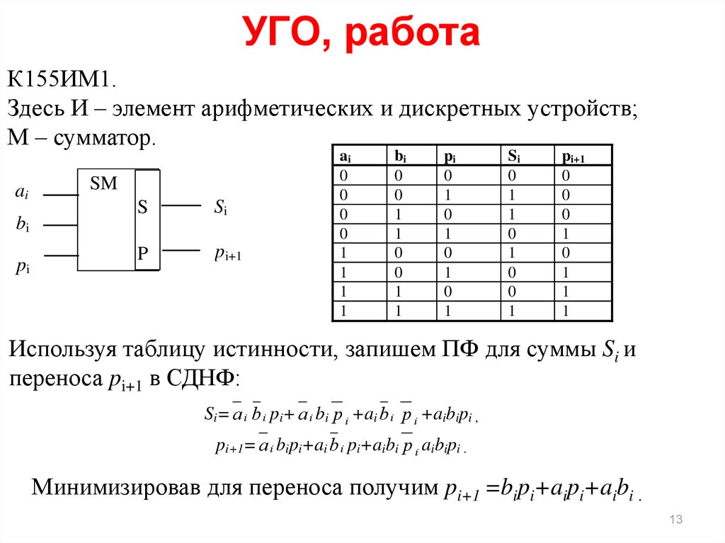 Где находится сумматор в компьютере