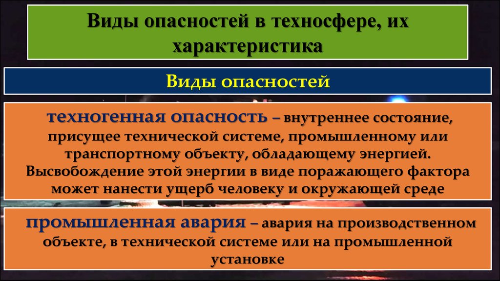 Человек окруженный опасностями. Виды опасностей в техносфере. Основные опасности в техносфере. Источники опасности техносферы. Виды опасностей в техносфере БЖД.