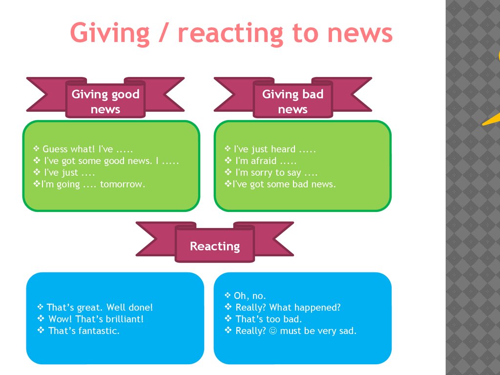 Give better. Giving reacting to News. Reacting to Bad News. How to React in English. Reacting to News in English.