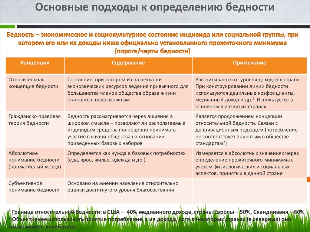 epub towards integrated reporting accounting change