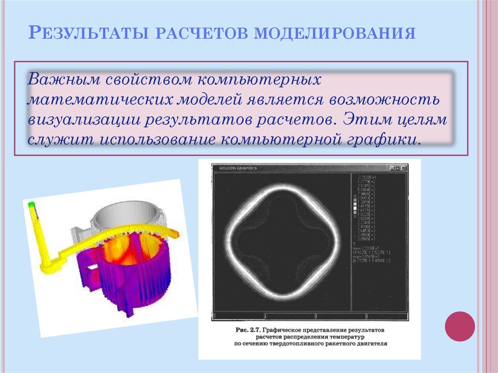 Моделирование является. Результаты расчета моделирования. Что является важным свойством компьютерных математических моделей. Визуализацией результатов расчетов распределения волн. Результаты расчета моделирования каска.