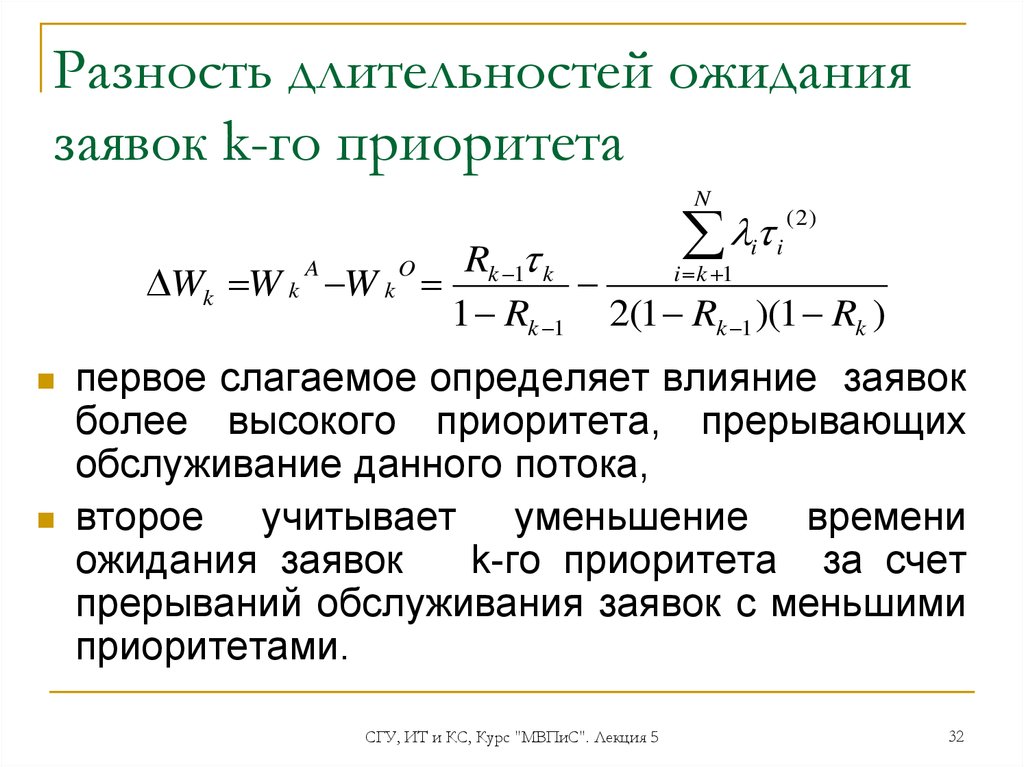 Параметры смо