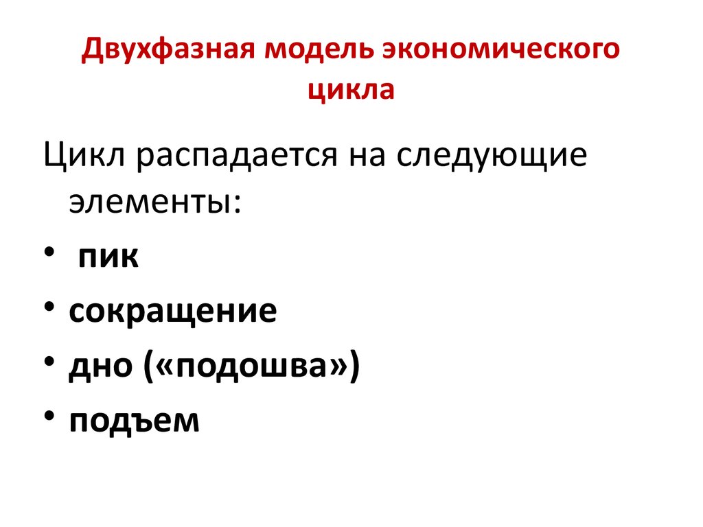 Экономический цикл и экономический рост план егэ