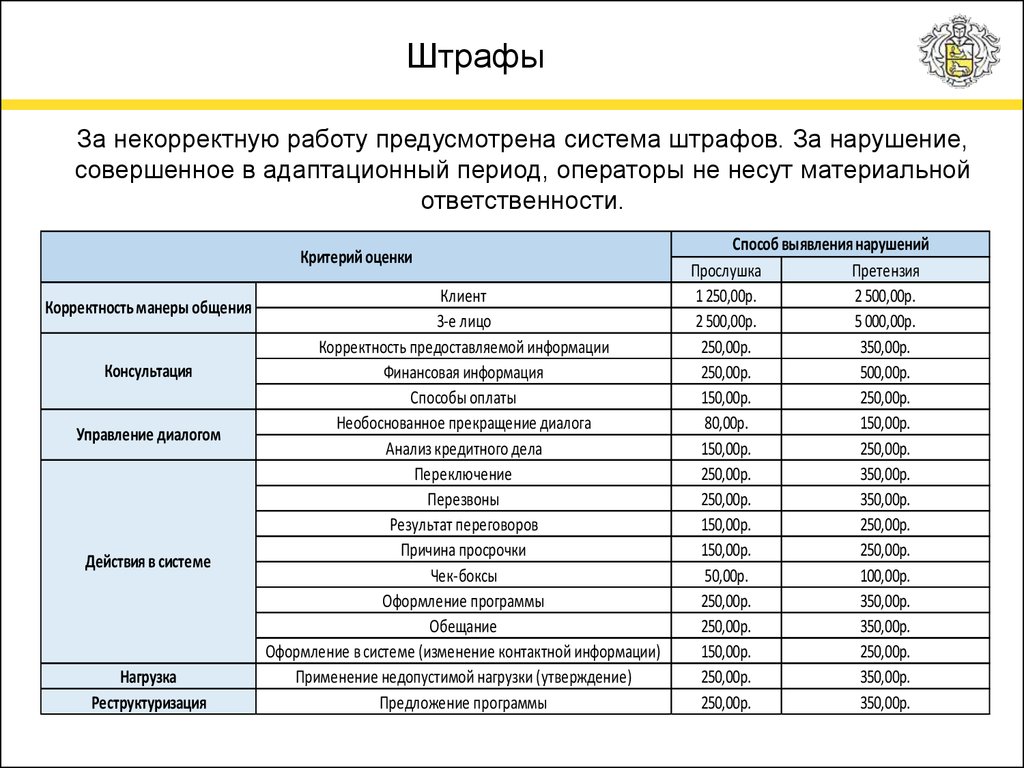 Стоимость работа час оператора за в у часы тиссот казани б продать