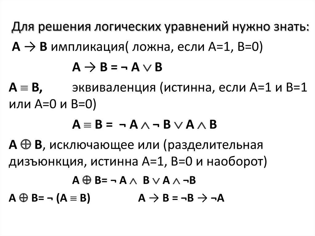 Решение уравнений информатика 10 класс презентация