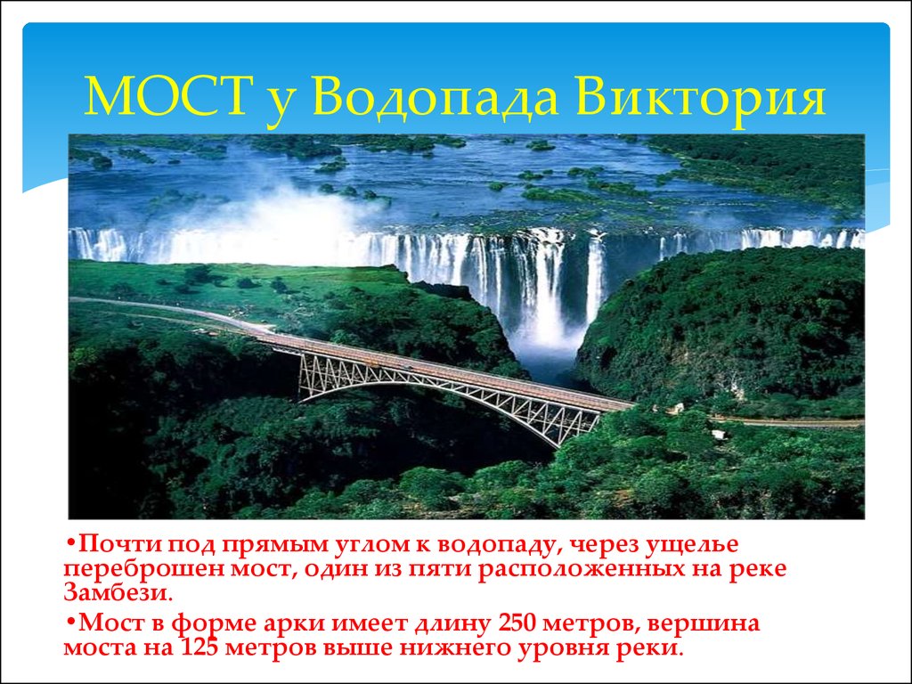 Проект водопад