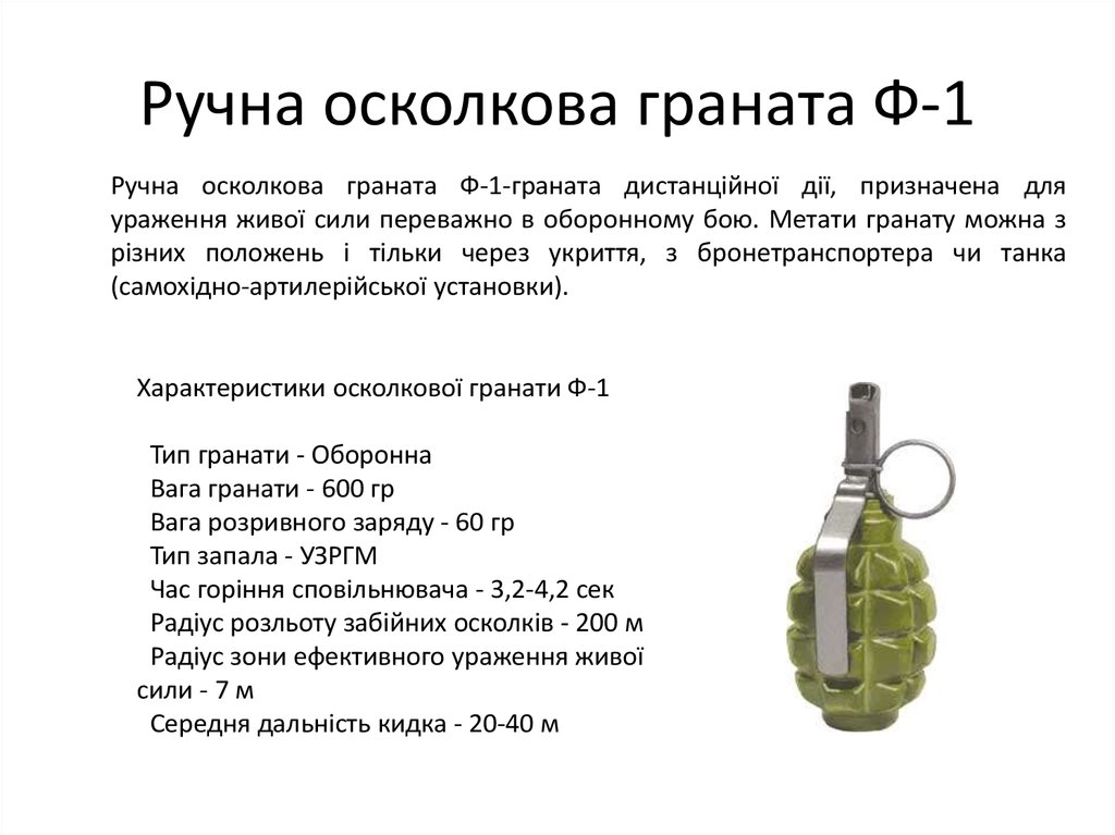 Ф 1 граната характеристики