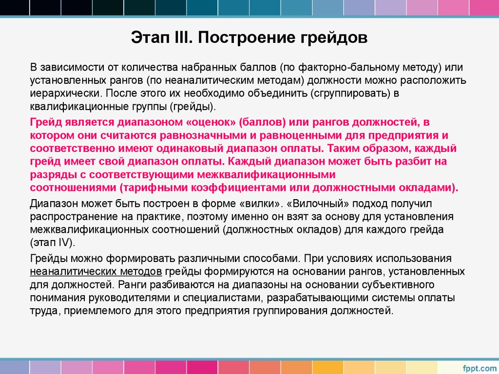 Грейд аналитика. Система грейдирования в оплате труда. Система грейдов в оплате труда. Система грейдов в компании. Построение грейдов.