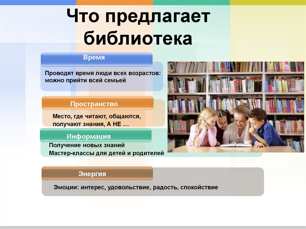 Год качества в библиотеке. Услуги библиотеки. Реклама библиотеки. Информация о библиотеке. Реклама детской библиотеки.