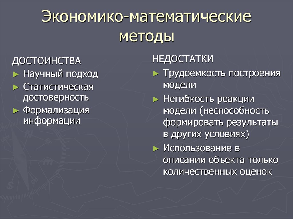 Математические методы в экономике презентация