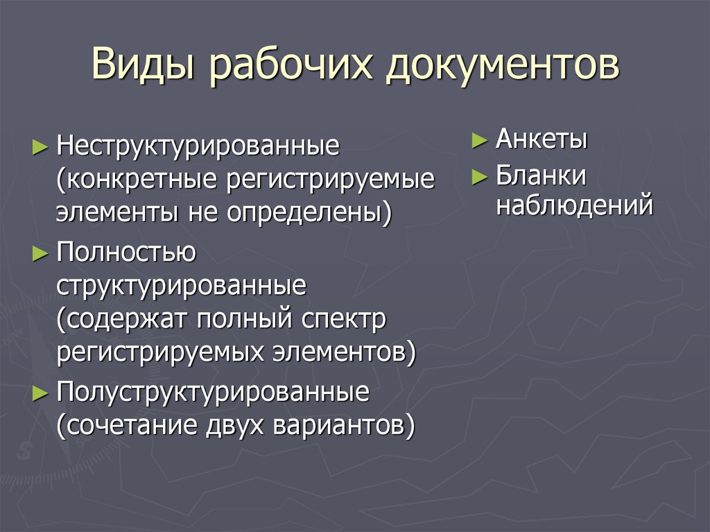 Типы рабочих. Виды рабочих документов. Виды рабочих пр документов. Виды рабочих записей. Виды рабочих.