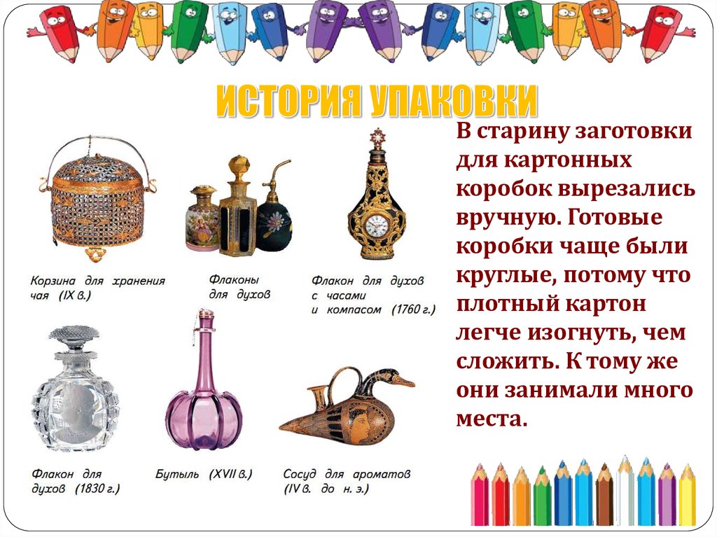 ИСТОРИЯ УПАКОВКИ