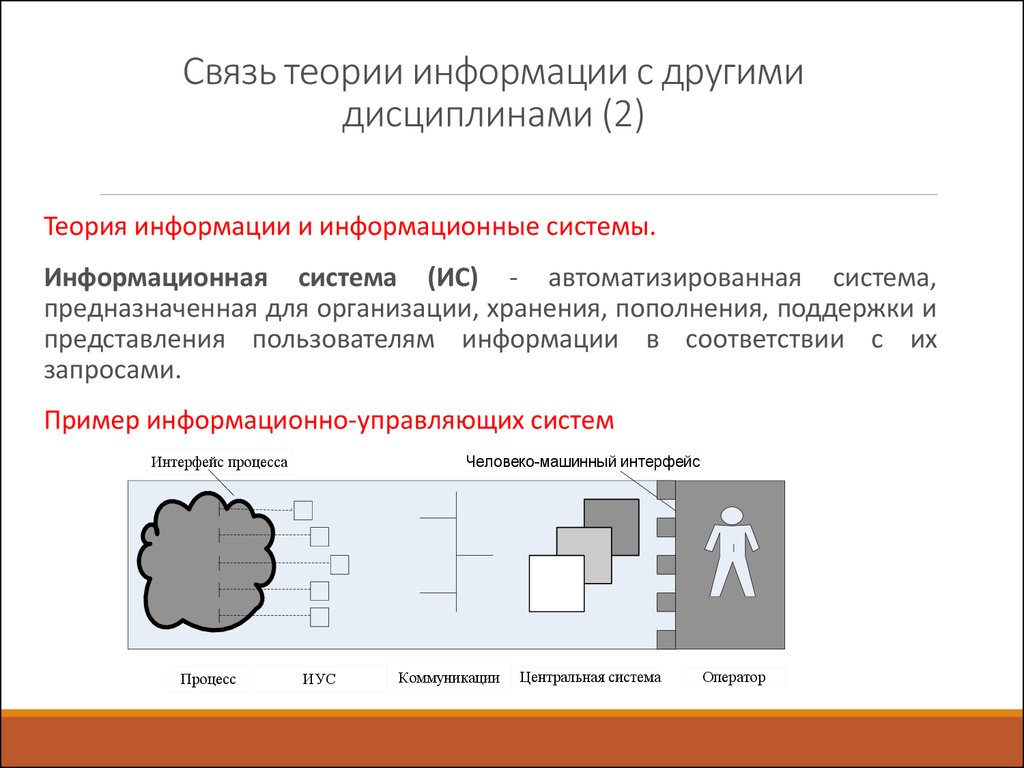 Доклад теорий. Информация в теории связи. Связь теории игр с другими дисциплинами. Информация в теории информации это. Теория информации дисциплина.