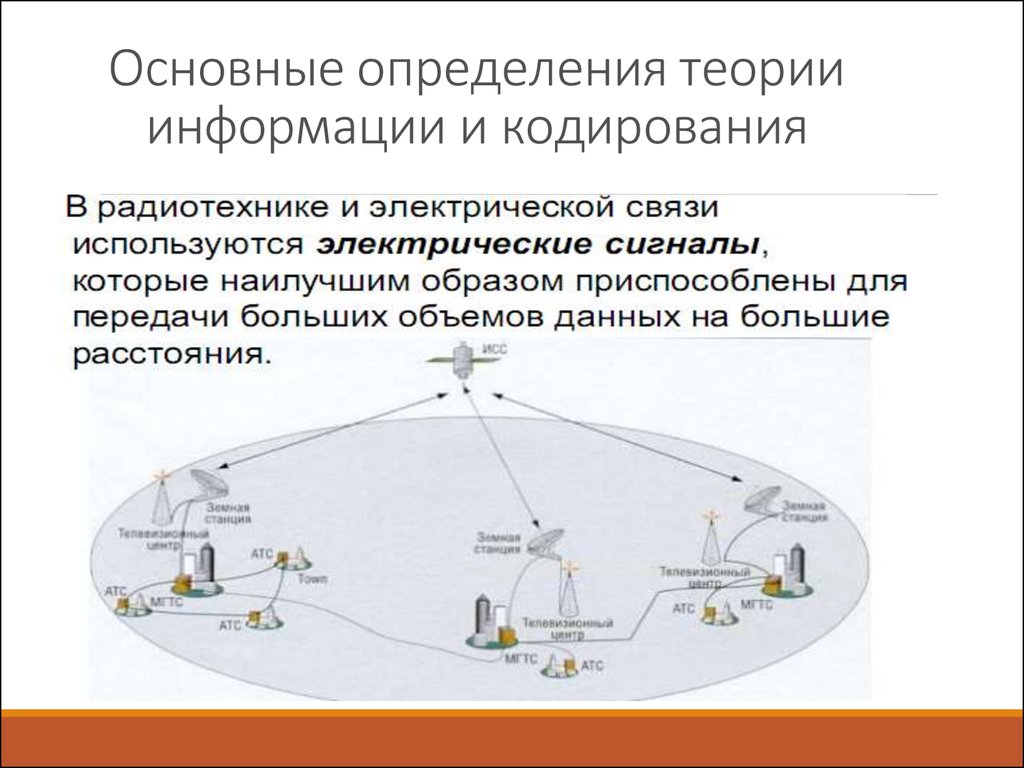 Теория информации и кодирования