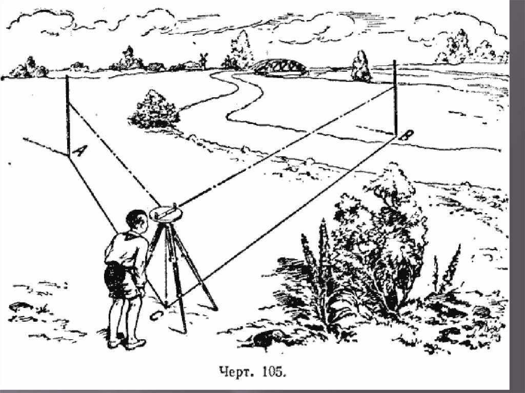 Приборы для построения углов на местности. Измерения на местности. Измерение углов на местности. Прибор для измерения расстояния на местности. Измерение углов и расстояний на местности.