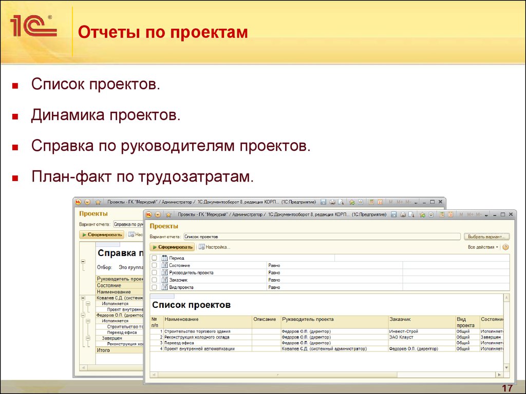 Готовый отчет. Отчетность по проекту. Форма отчета по проекту. Отчет о проекте. Отчет по проекту пример.