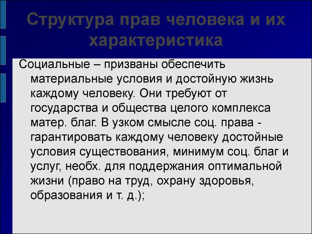 Права человека понятие сущность структура презентация