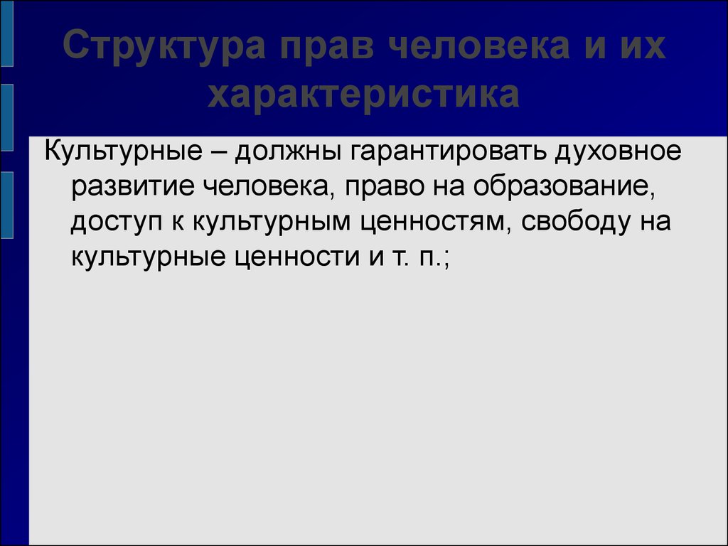 Права человека понятие сущность структура презентация