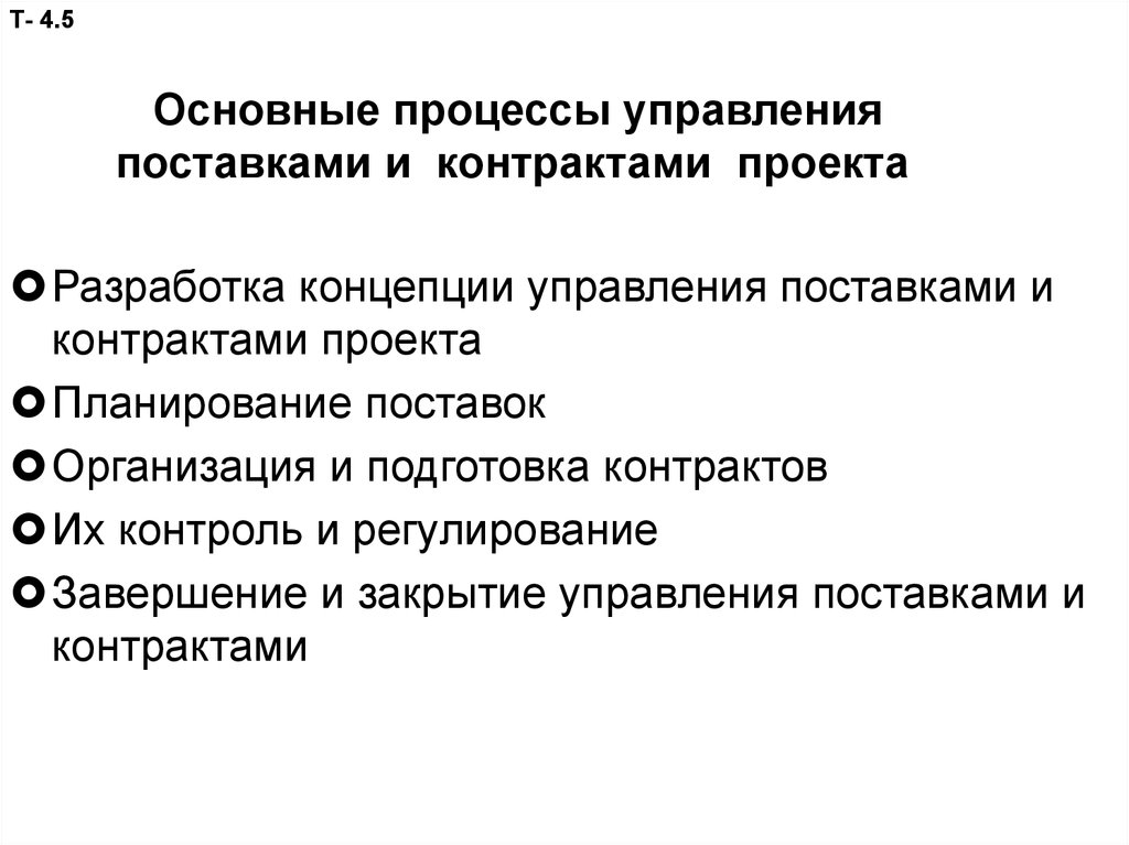 Требования к коммуникациям со стороны участников проекта