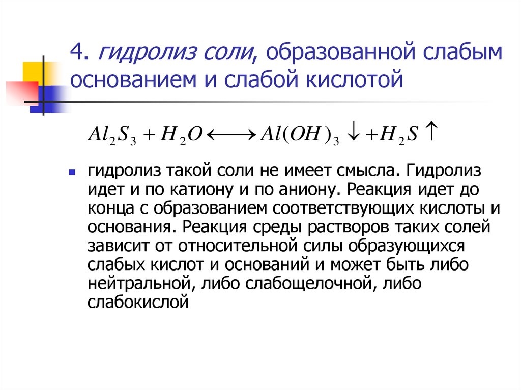 Слабо образованные. Гидролиз соли образованной слабым основанием и слабой. Соли зависимость код.