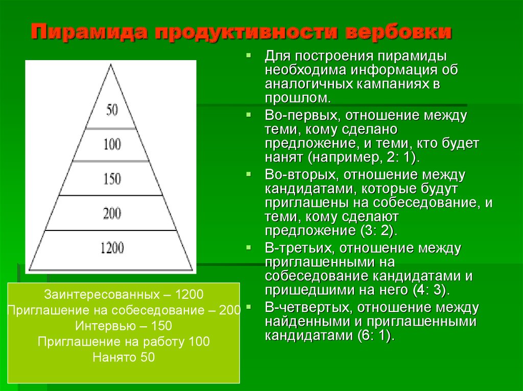 Согласно правилу пирамиды чисел