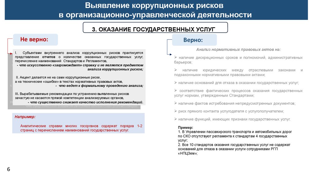 Проведение оценки коррупционных рисков в организации образец