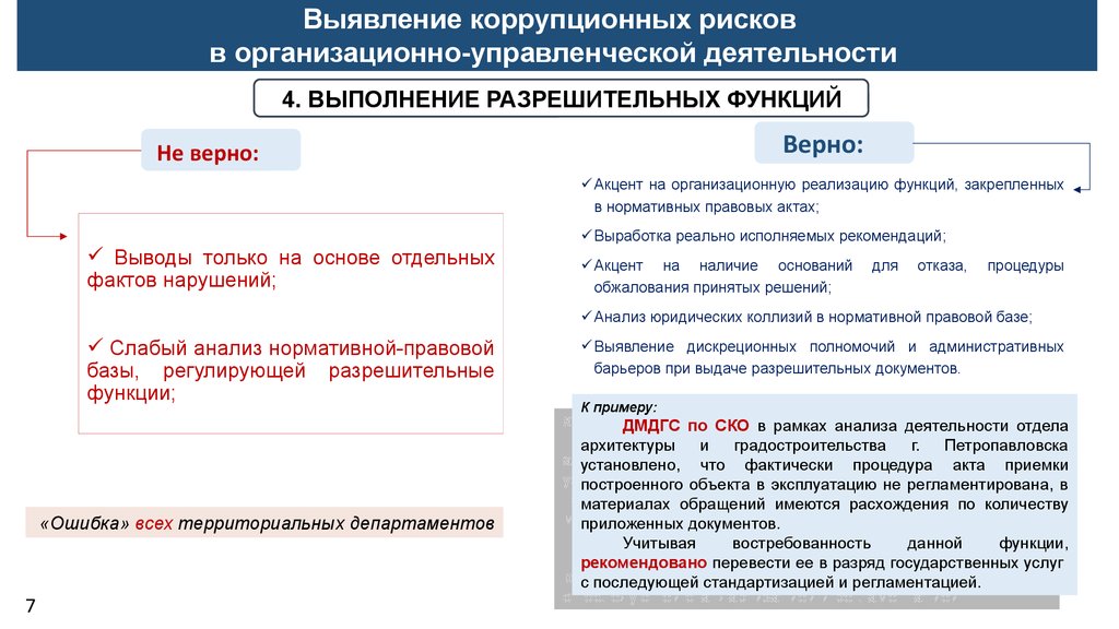 Оценка коррупционных рисков