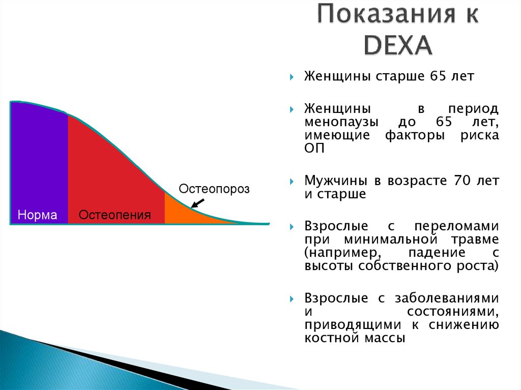 Траектория падения человека. Падение с высоты презентация. Траектория падения человека с высоты. Положение человека при падении на плоскости. Падение с высоты собственного роста.