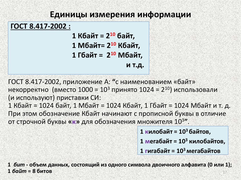 Количество информации в байтах