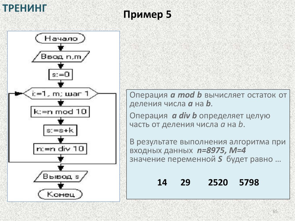 В результате выполнения алгоритма а 25