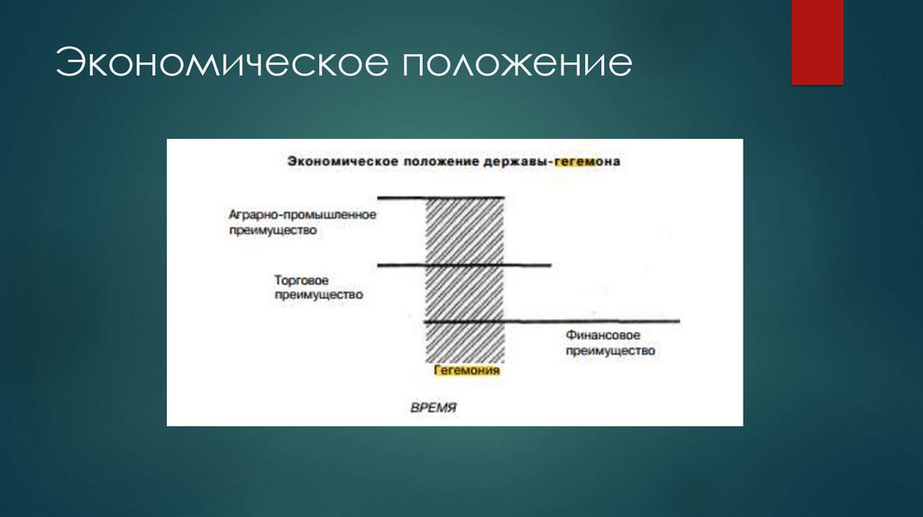 Мир системный анализ презентация