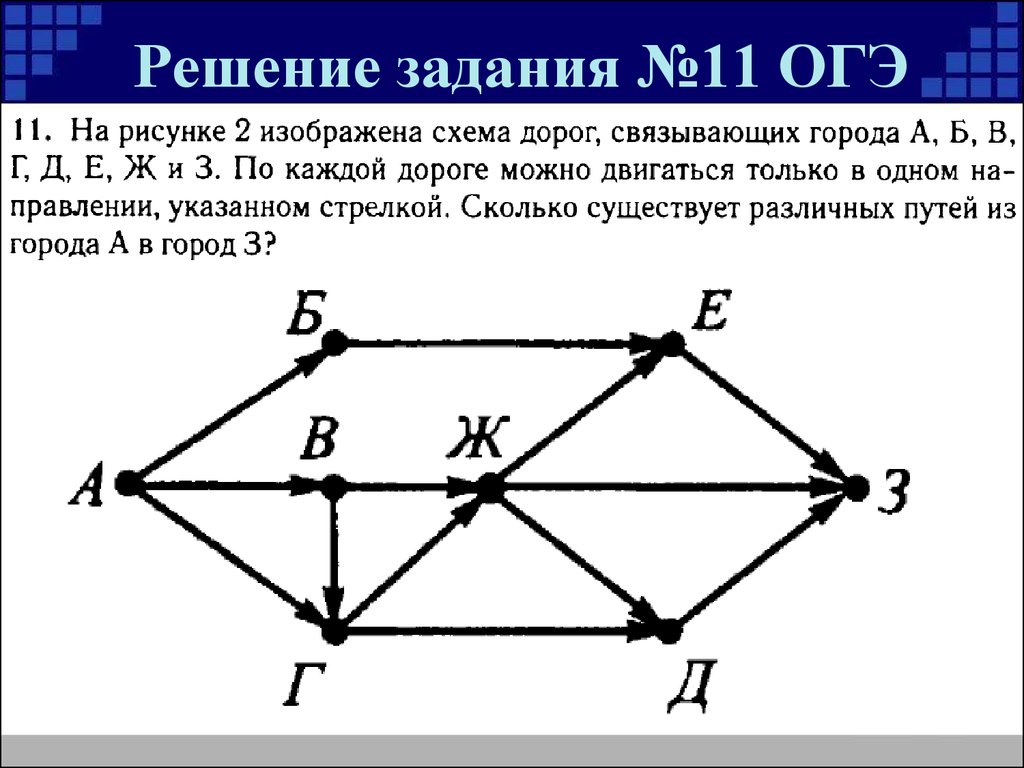 На рисунке 3 2 изображена. Задачи на графы. Графы Информатика задания. Граф Информатика задачи. Графы задачи по информатике.