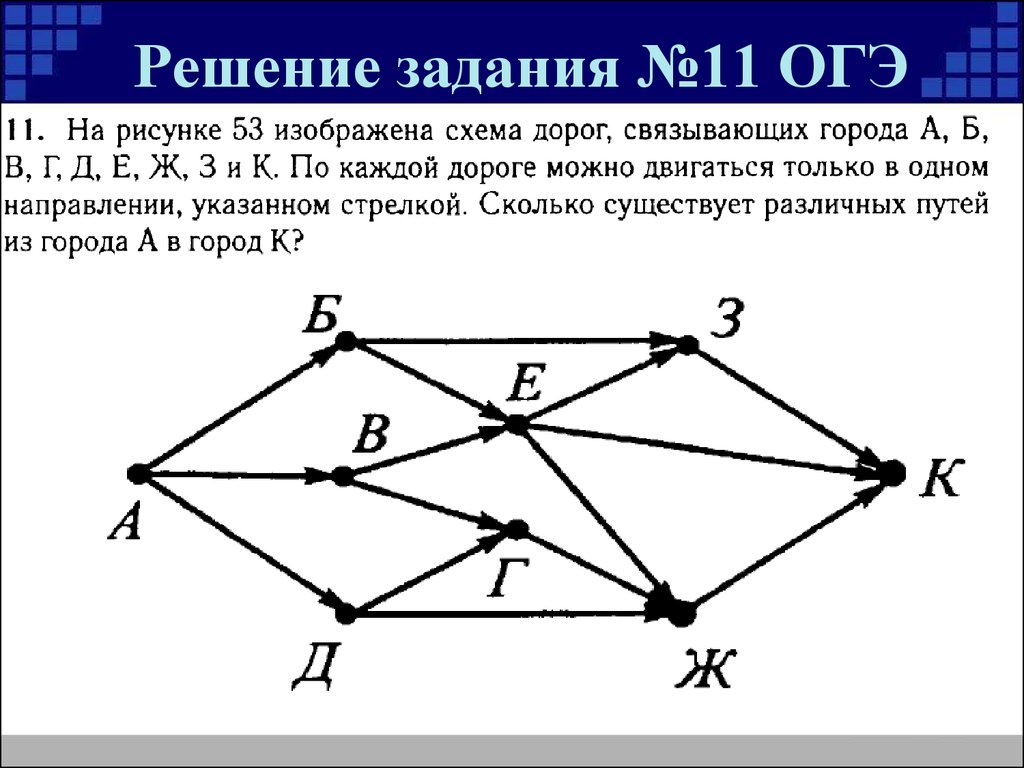 11 задание огэ по информатике как решить. Анализирование информации в виде схем. ОГЭ Информатика графы. Задания 9. анализирование информации, представленной в виде схем. Анализирование информации, представленной в виде схем.