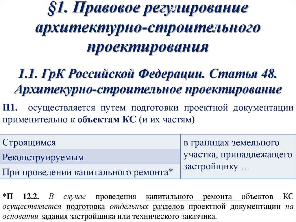 Статью 48 градостроительного кодекса рф