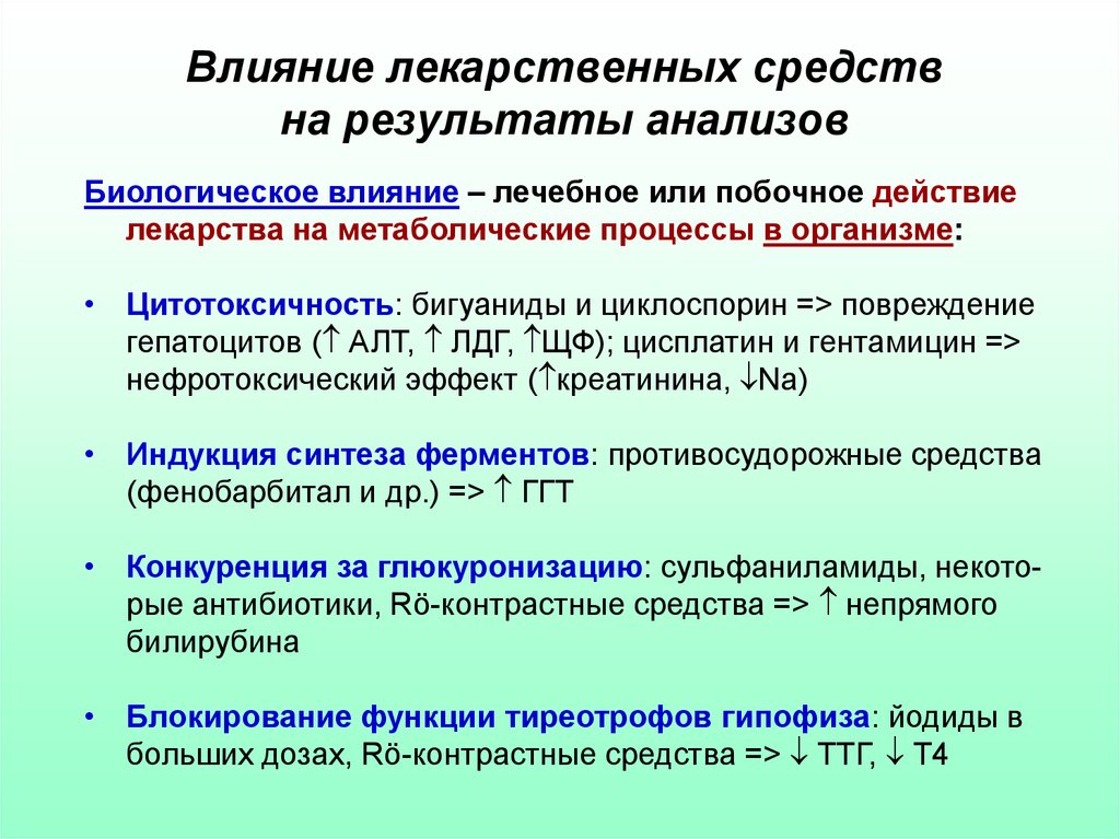 Влияет ли таблетки. Препараты влияющие на анализ крови. Лекарственные препараты влияющие на результат. Венализ лекарственный препарат. Влияние лекарственных препаратов.