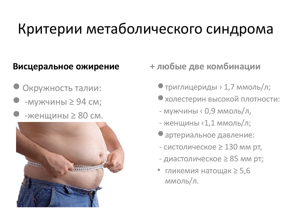 Ожирение окружность талии. Метаболический синдром. Метаболичеметаболический с. Проявления метаболического синдрома. Метаболический синдром у мужчин.