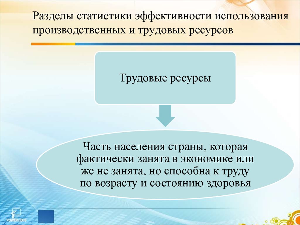 Использование производственных ресурсов. Разделы статистики. Статистика эффективности использования производственных ресурсов. Эффективное использование производственных ресурсов. Эффективность использования трудовых ресурсов статистика.