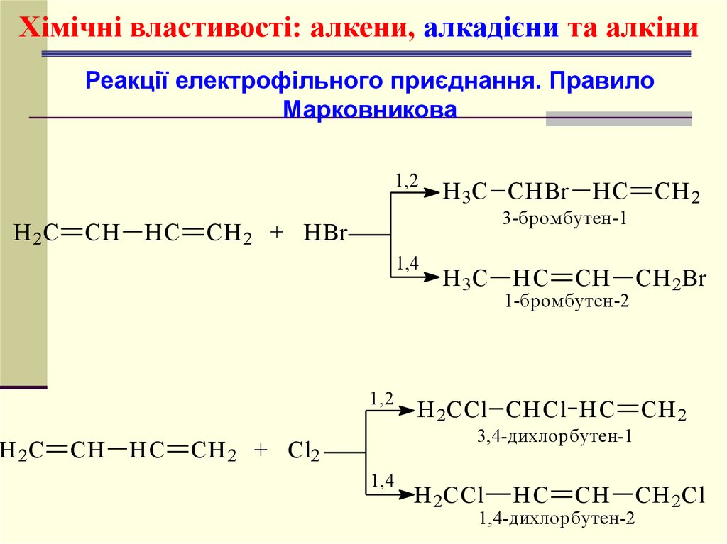 1 2 дихлорбутан реакция. 2 Бромбутен 2. 1-Бромбутен-1. 1,2-Дихлорбутен-2. 1,2-Бромбутен 2.